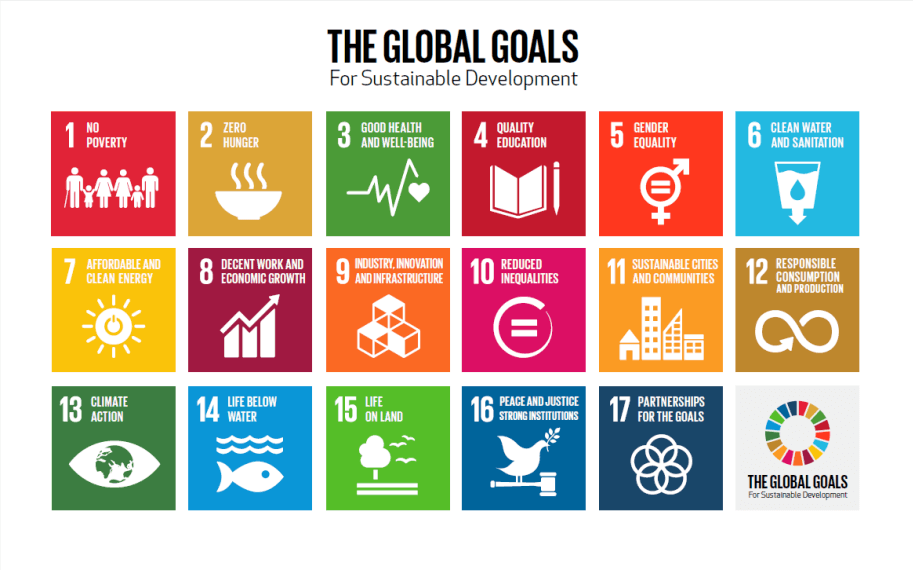 SDG